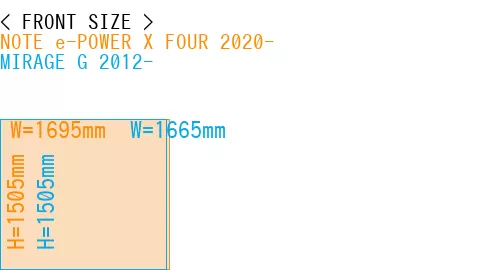 #NOTE e-POWER X FOUR 2020- + MIRAGE G 2012-